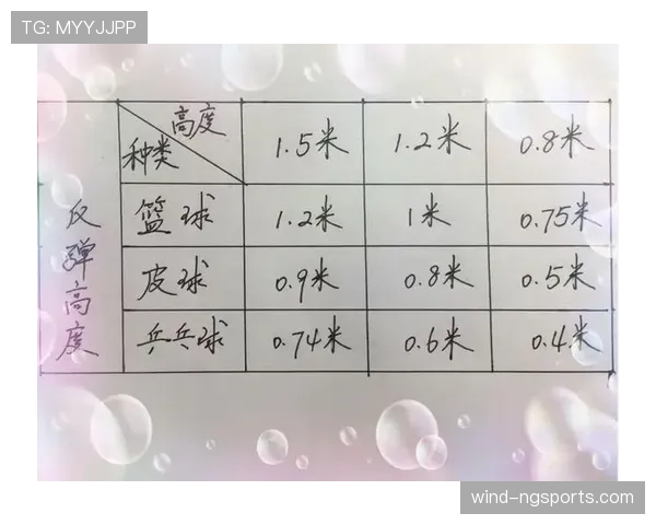 反弹球获利算犯规吗？裁判如何判定这类争议情况