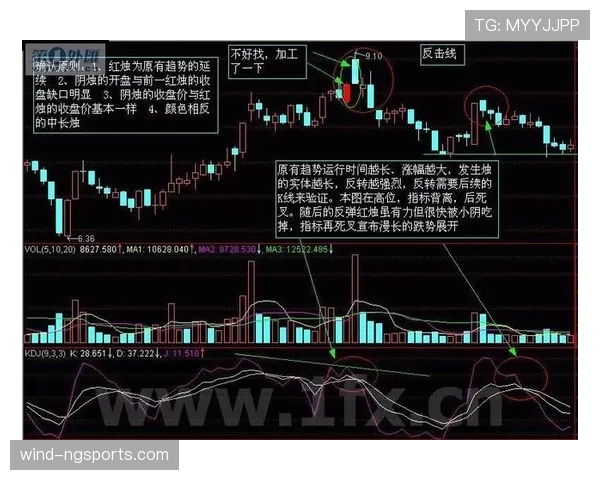 空中对抗判罚如何界定？规则解析与实战案例说明