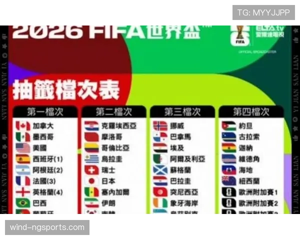 2026世界杯三国联合举办会增加观赛成本吗