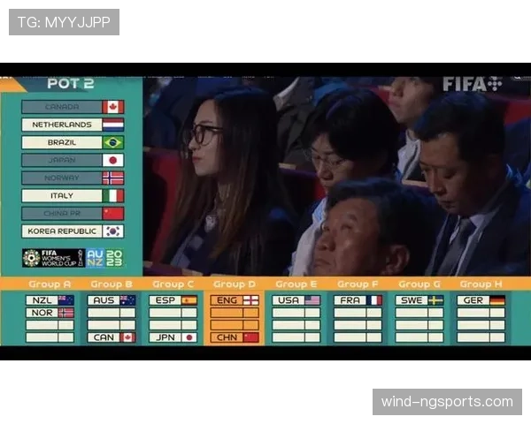 2026世界杯规则中同分比较顺序如何记忆 2026世界杯规则中同分比较顺序如何记忆