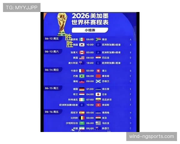 2026世界杯最新分组晋级规则